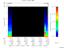 T2005041_13_10KHZ_WBB thumbnail would not render
