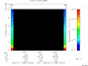 T2005048_15_10KHZ_WBB thumbnail would not render