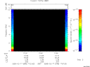 T2005048_17_10KHZ_WBB thumbnail would not render