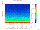 T2005048_18_10KHZ_WBB thumbnail would not render