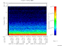 T2005050_05_10KHZ_WBB thumbnail would not render