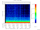 T2005052_05_10KHZ_WBB thumbnail would not render