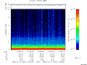T2005052_10_10KHZ_WBB thumbnail would not render