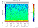 T2005062_05_10KHZ_WBB thumbnail would not render