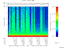 T2005062_10_10KHZ_WBB thumbnail would not render
