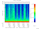 T2005062_12_10KHZ_WBB thumbnail would not render