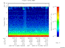 T2005069_18_10KHZ_WBB thumbnail would not render
