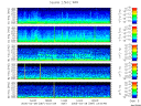 T2005087_2_5KHZ_WFB thumbnail would not render