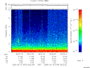 T2005075_09_10KHZ_WBB thumbnail would not render