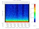 T2005077_00_10KHZ_WBB thumbnail would not render