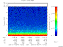 T2005077_11_10KHZ_WBB thumbnail would not render