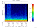 T2005077_14_10KHZ_WBB thumbnail would not render