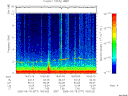T2005077_16_10KHZ_WBB thumbnail would not render