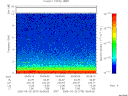 T2005079_05_10KHZ_WBB thumbnail would not render