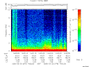 T2005079_14_10KHZ_WBB thumbnail would not render