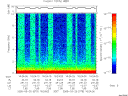 T2005079_16_10KHZ_WBB thumbnail would not render