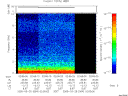 T2005084_02_10KHZ_WBB thumbnail would not render