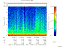 T2005084_07_10KHZ_WBB thumbnail would not render