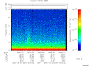 T2005084_09_10KHZ_WBB thumbnail would not render