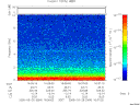 T2005084_16_10KHZ_WBB thumbnail would not render