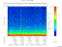 T2005085_12_10KHZ_WBB thumbnail would not render