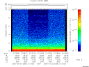 T2005085_21_10KHZ_WBB thumbnail would not render