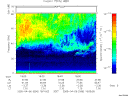 T2005096_18_75KHZ_WBB thumbnail would not render