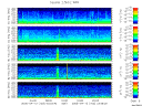 T2005103_2_5KHZ_WFB thumbnail Spectrogram