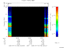T2005105_00_75KHZ_WBB thumbnail Spectrogram