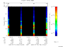 T2005105_01_75KHZ_WBB thumbnail Spectrogram
