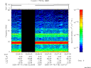 T2005105_02_75KHZ_WBB thumbnail Spectrogram