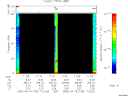 T2005105_11_75KHZ_WBB thumbnail Spectrogram
