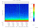 T2005126_03_10KHZ_WBB thumbnail Spectrogram