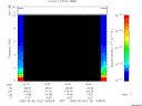 T2005126_13_10KHZ_WBB thumbnail Spectrogram
