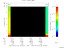 T2005126_15_10KHZ_WBB thumbnail Spectrogram
