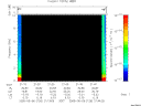 T2005126_21_10KHZ_WBB thumbnail Spectrogram