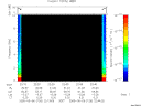 T2005126_22_10KHZ_WBB thumbnail Spectrogram