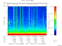 T2005134_05_10KHZ_WBB thumbnail Spectrogram