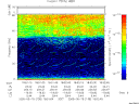 T2005138_18_75KHZ_WBB thumbnail Spectrogram