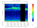 T2005151_03_75KHZ_WBB thumbnail Spectrogram