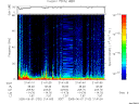 T2005152_21_75KHZ_WBB thumbnail Spectrogram