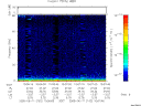 T2005162_10_75KHZ_WBB thumbnail Spectrogram