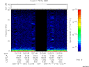T2005162_12_75KHZ_WBB thumbnail Spectrogram