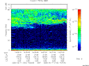 T2005162_14_75KHZ_WBB thumbnail Spectrogram