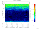 T2005162_17_75KHZ_WBB thumbnail Spectrogram