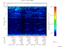 T2005162_19_75KHZ_WBB thumbnail Spectrogram