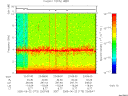 T2005173_23_10KHZ_WBB thumbnail Spectrogram