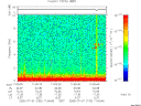 T2005182_11_10KHZ_WBB thumbnail Spectrogram