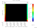 T2005182_15_10KHZ_WBB thumbnail Spectrogram