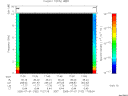 T2005182_17_10KHZ_WBB thumbnail Spectrogram